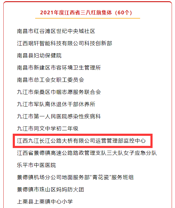 祝贺！九江二桥监控中心喜获2021年度江西省三八红旗集体称号